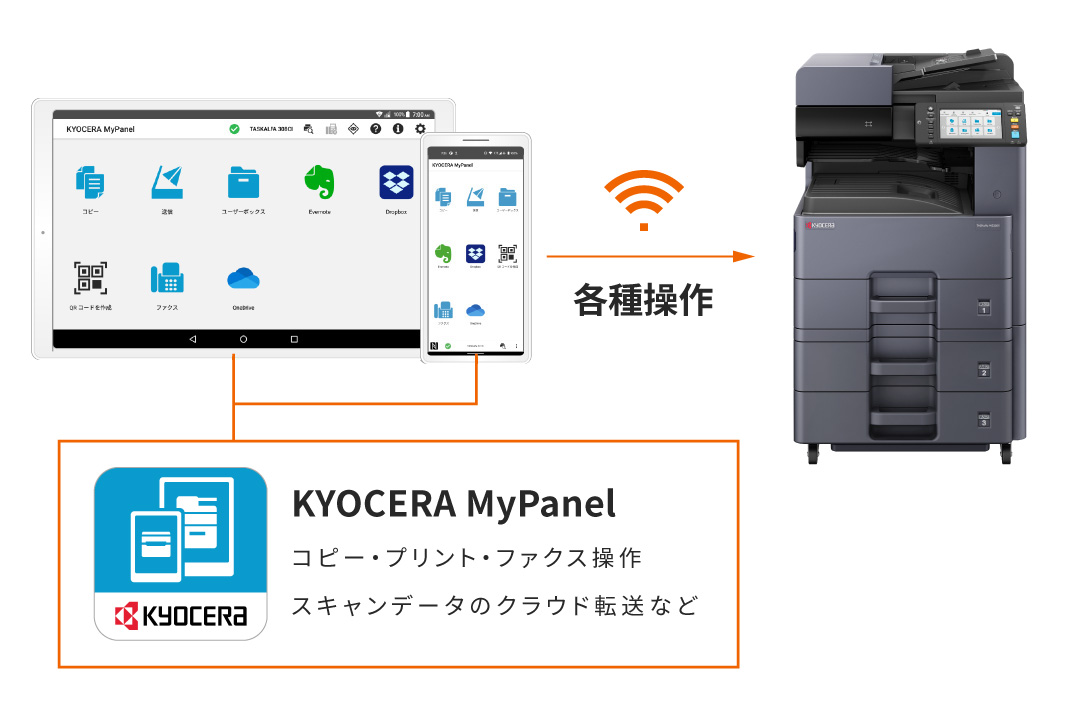 スマートデバイスで複合機を操作
