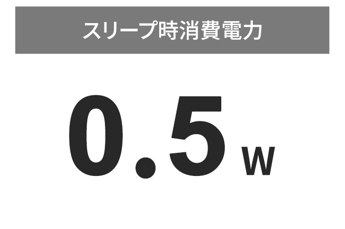 待機電力、TEC値の削減