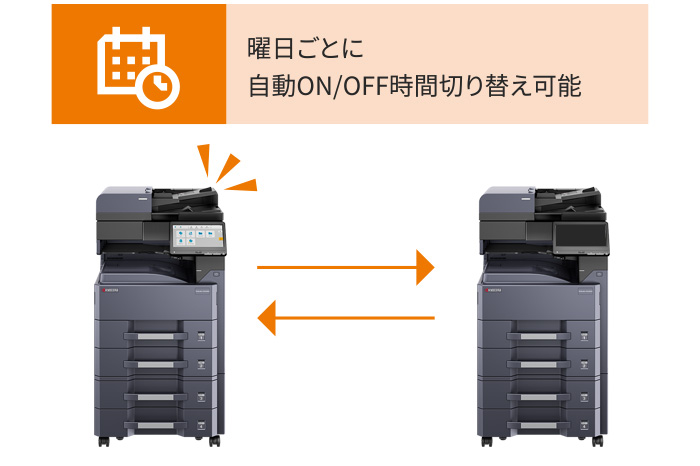 曜日ごとの電源ON/OFF時間を設定