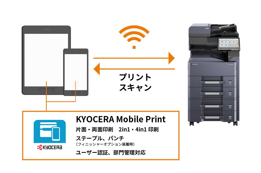 モバイルで直接プリントスキャン