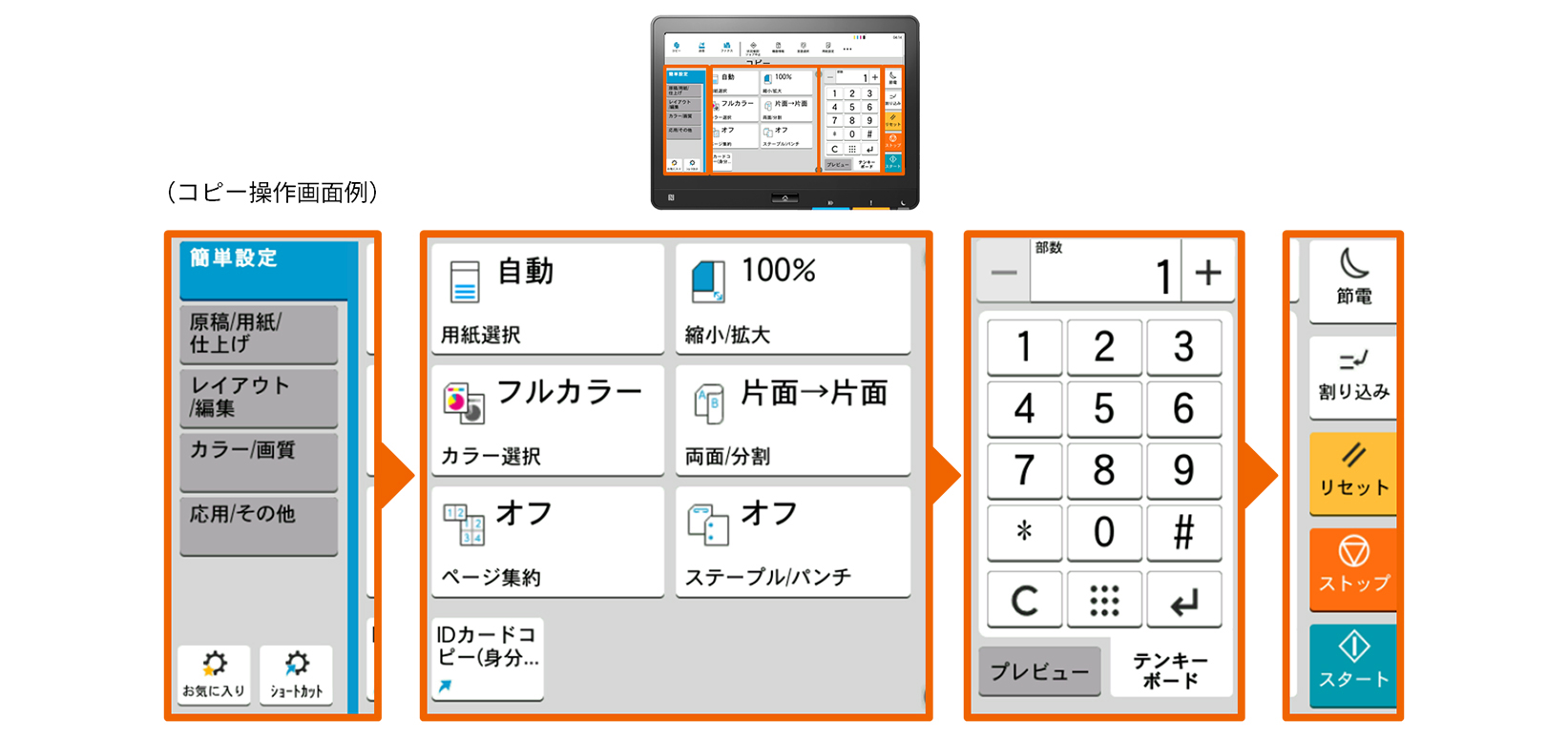 分かりやすいボタン配置で効率よく設定