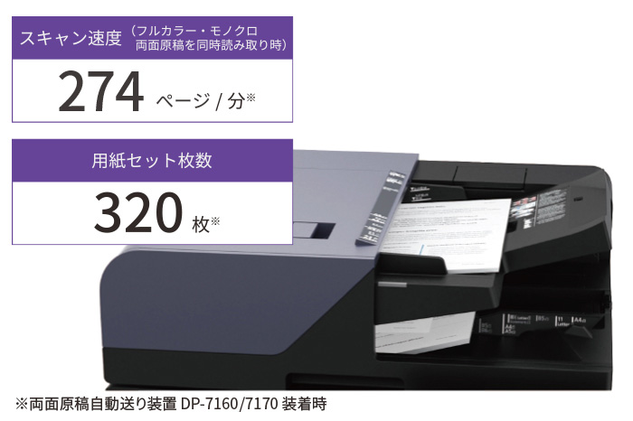 高速スキャンで生産性向上