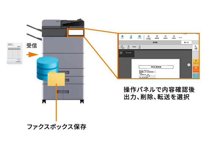 迷惑ファクスのムダな出力を防ぐ