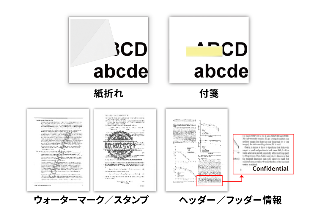 AI機能でドキュメントのデジタル化をサポート