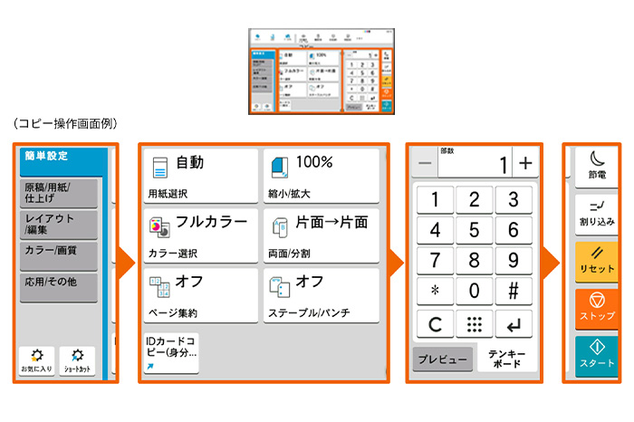 分かりやすいボタン配置で効率よく設定