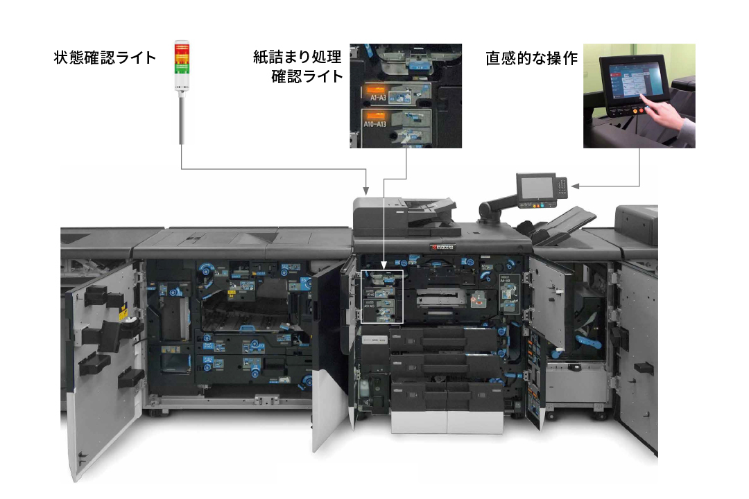 ダウンタイムの軽減