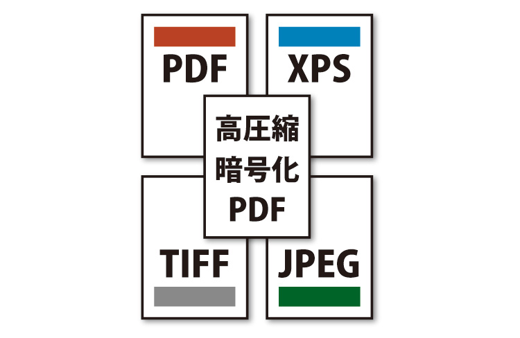 高圧縮PDFなどのスキャンフォーマット