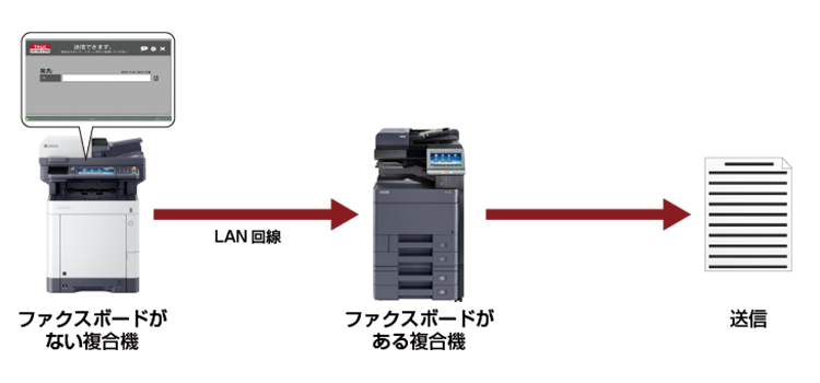 TALK 親子FAX