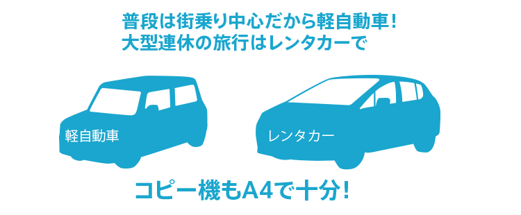 A3複合機からA4複合機への置き換え