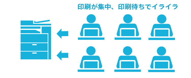 TASKGUARD ID Printing