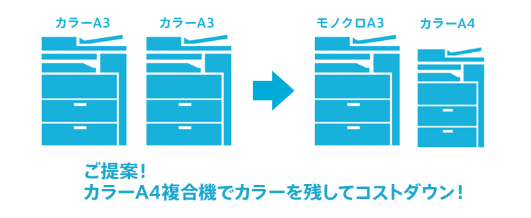 TASKGUARD ID Printing