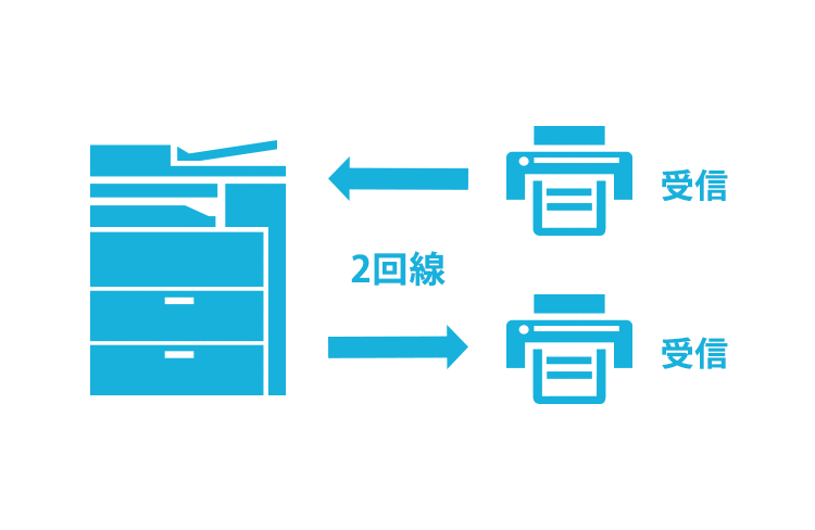 デュアルポートでFAXを使い分ける