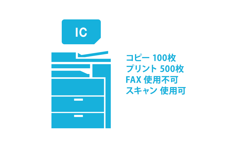 ICカード認証