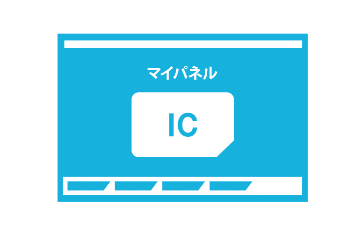 グループで使うから個人認証も確実に