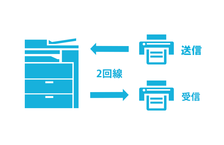 デュアルポートでFAXを使い分ける