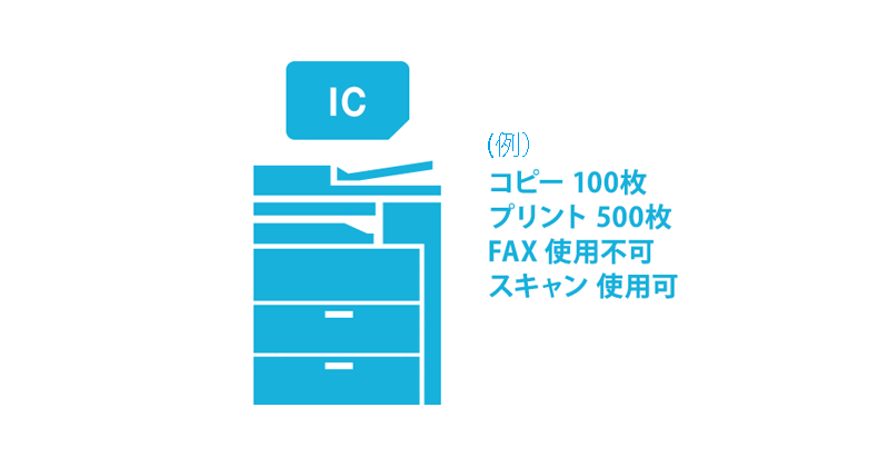 ICカード認証