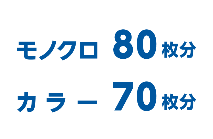 80枚/分の高速出力