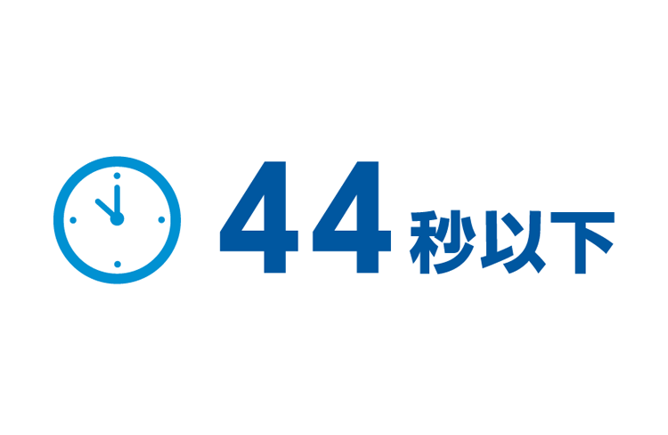 電源オフから44秒で復帰