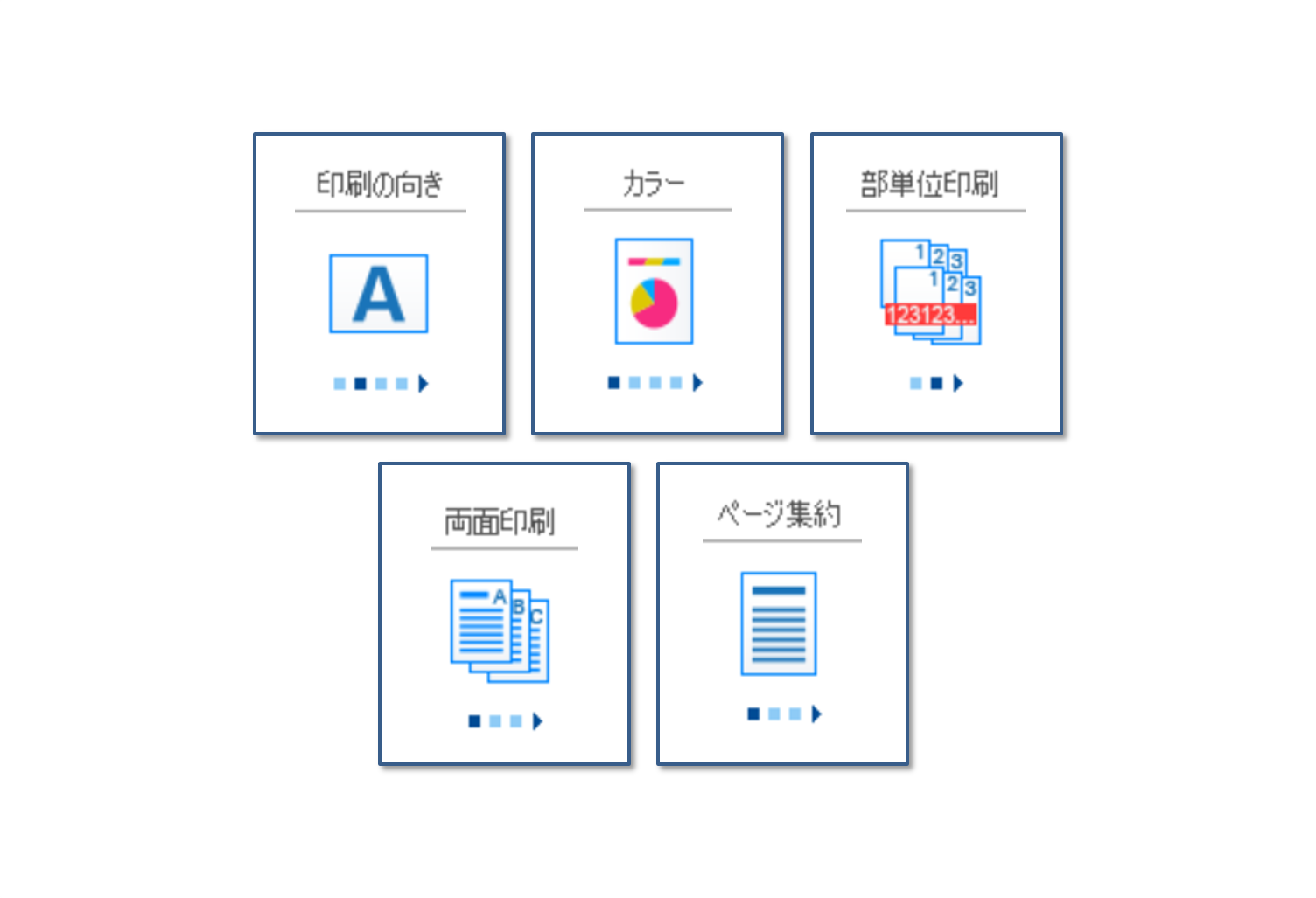 機能が充実した標準プリンタードライバー