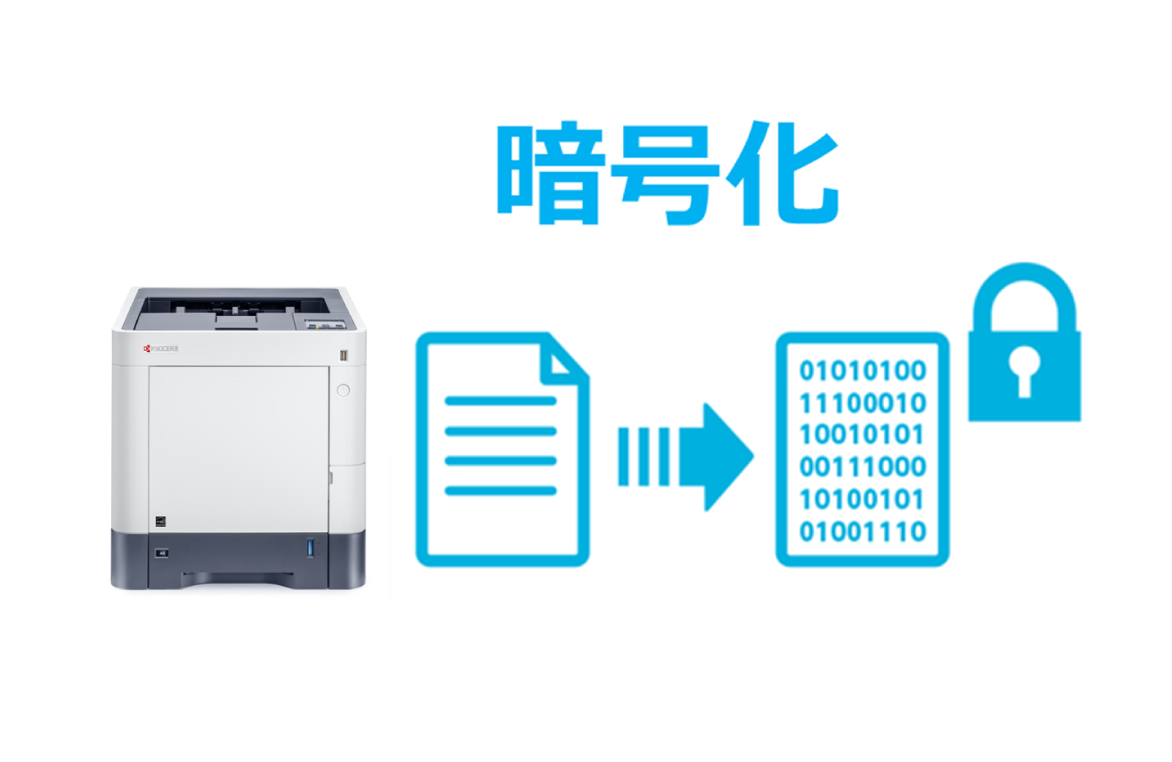 データ暗号化によるセキュリティー強化