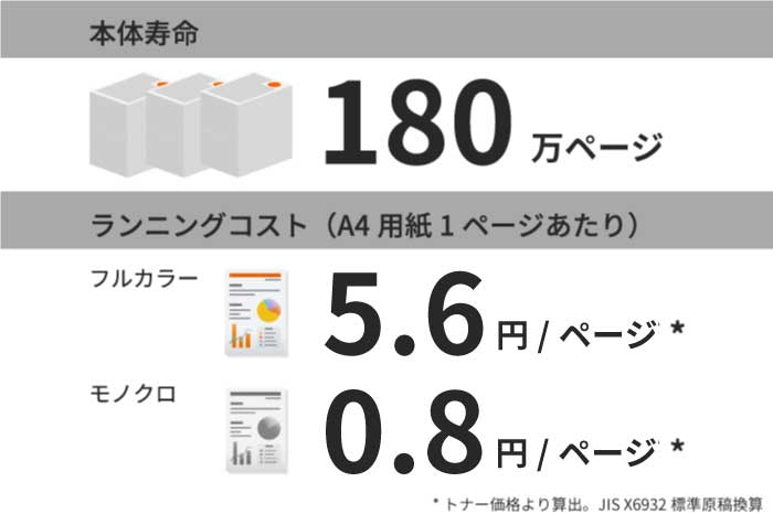 抜群の耐久性と低ランニングコスト