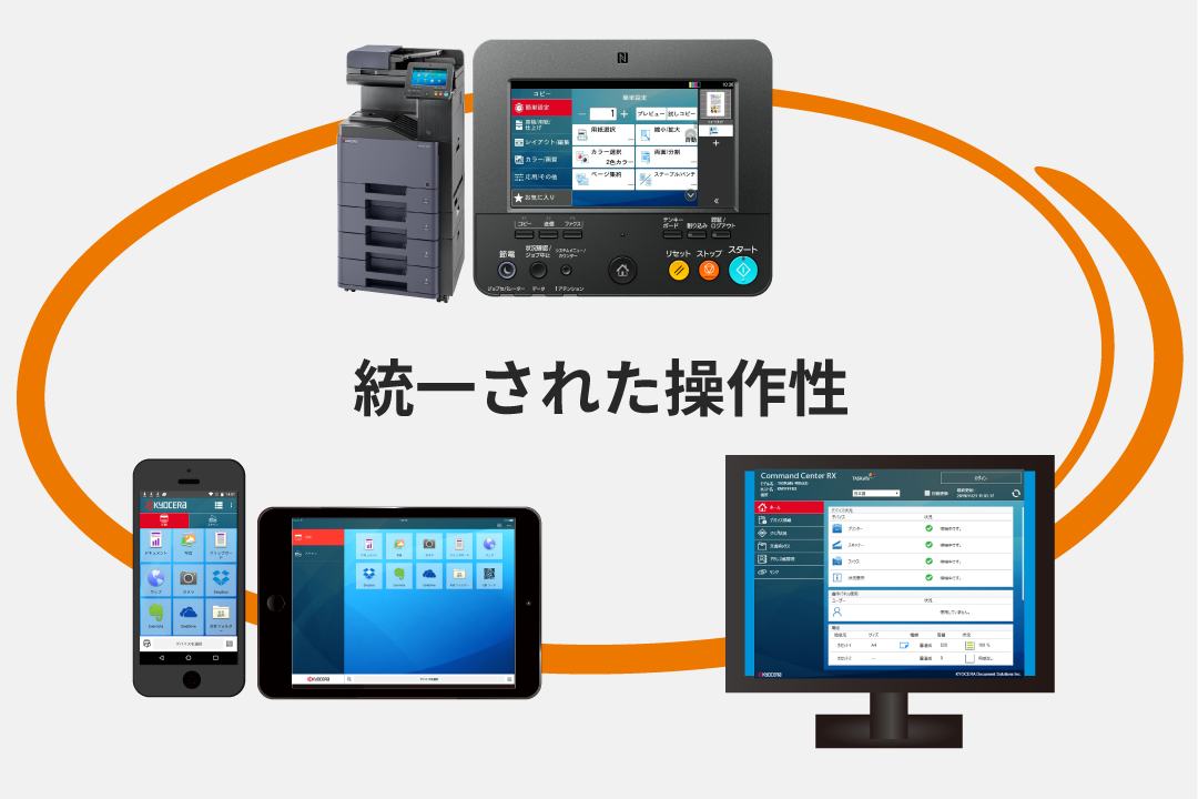 機器の操作性を統一し、使いやすさを共通化