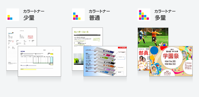 量カラー文書 普通カラー文書 多量カラー文書