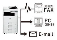 一度の操作でE-mailやFAXに同報送信 イメージ図