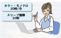 きもちよい速さ
