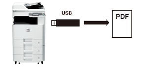 USBメモリーへの文書保存 イメージ図