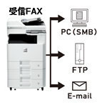 FAXデータを簡単送信 イメージ図