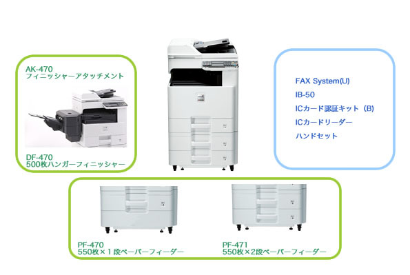 TASKalfa 205c オプション製品写真