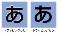 トラッピングによる色ズレ補正 イメージ図