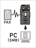 レスペーパーFAX イメージ図