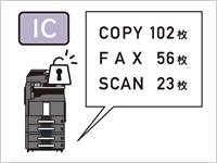 Cカード認証 イメージ図