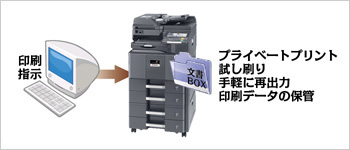 ジョブボックス イメージ図