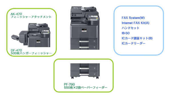 TASKalfa 2550ci オプション製品写真