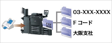 FAXボックス イメージ図