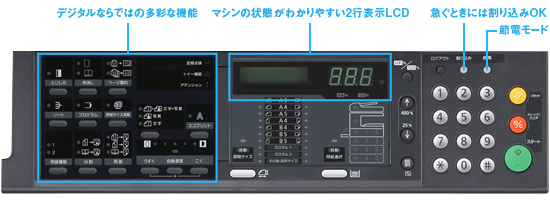 操作パネルイメージ