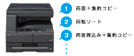 多彩な設定 イメージ