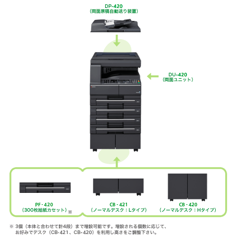 TASKalfa 180 オプション製品写真