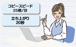きもちよい速さ、美しいコピー