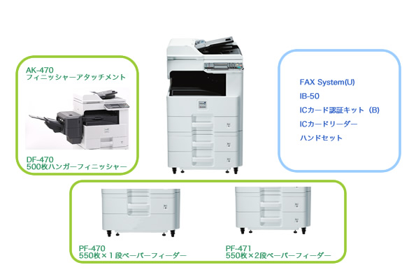 TASKalfa 255 オプション製品写真