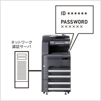 ネットワーク認証