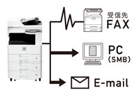 一度の操作でE-mailやFAXに同報送信 イメージ図