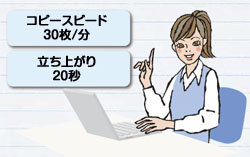 きもちよい速さ、美しいコピー