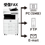 FAXデータを簡単送信 イメージ図