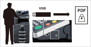 USBメモリへの文書保存 イメージ写真