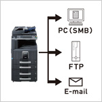 FTP/SMB/E-mail送信 イメージ図