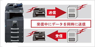 デュアルポート イメージ図